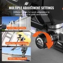 VEVOR Oprolbaar airless verfspuit, 750 W, 3000 psi, hoog rendement elektrisch spuitapparaat, verfspuiten Spuitverfmachine Hogedruk airless verfspuitsysteem met 15 m slanglengte