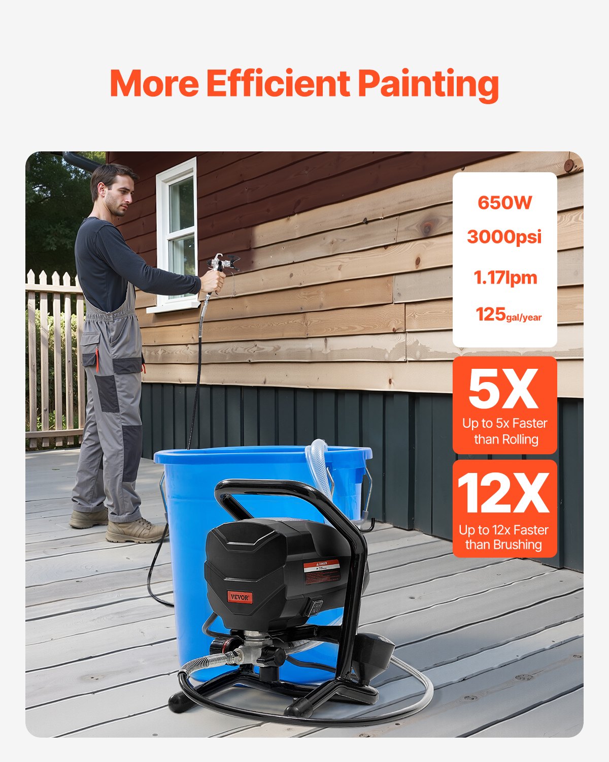 VEVOR Airless verfspuit met standaard 650W hoogrendement airless verfspuit 3000 PSI elektrische verfspuit, verlengstok en reinigingssets voor tuinmeubelen en schuttingen