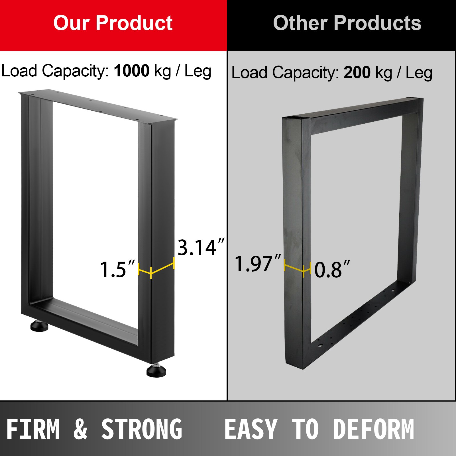 VEVOR tafelpoten zwart gepoedercoat 600 mm x 720 mm, metalen tafelpoten met een draagvermogen van 1000 kg, vierkante tafelpoten, tafelframe met voorgeboorde gaten, voor salontafels en banken
