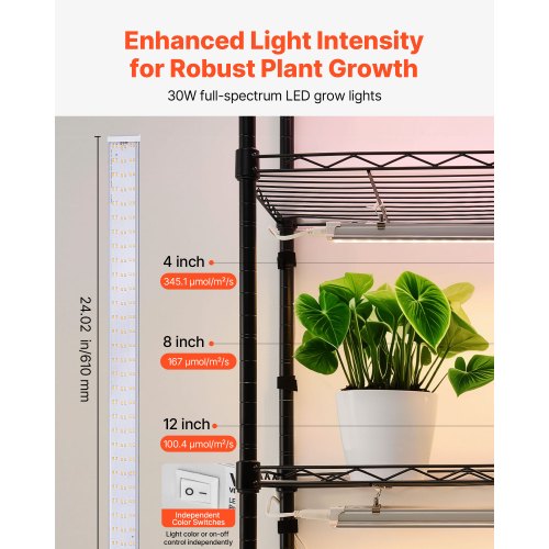 Led-groeilicht T5 Samsung & Full Spectrum 3500K & Rode LED-strips met Auto Cycle Timer 3/6/12 Led-groeilicht T5 Samsung & Full Spectrum 3500K & Rode LED-strips met Auto Cycle Timer 3/6/12