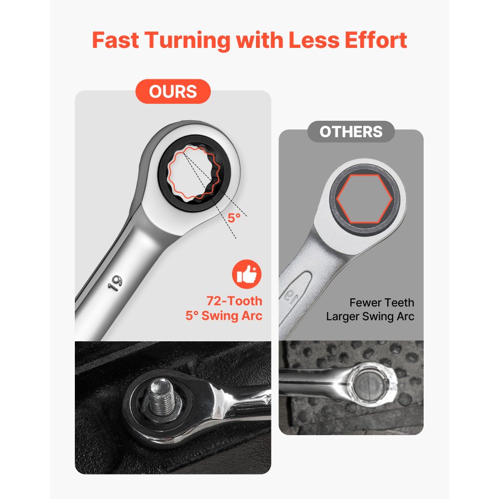 VEVOR 26-delige ratelsleutelset, metrisch SAE 72 tanden, ratelringsleutelset gemaakt van Cr-V-staal met opbergvak, steeksleutel en duidelijke maataanduidingen, steeksleutels voor autoreparaties