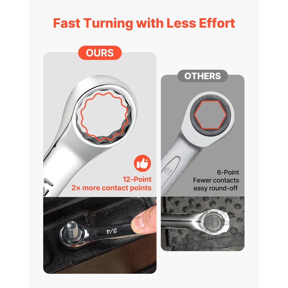 VEVOR 32-delige steeksleutelset (SAE & metrisch), combinatiesleutelset (12-punts) met oprolbare etui, combinatiesleutelset van koolstofstaal, voor algemene autoreparaties.