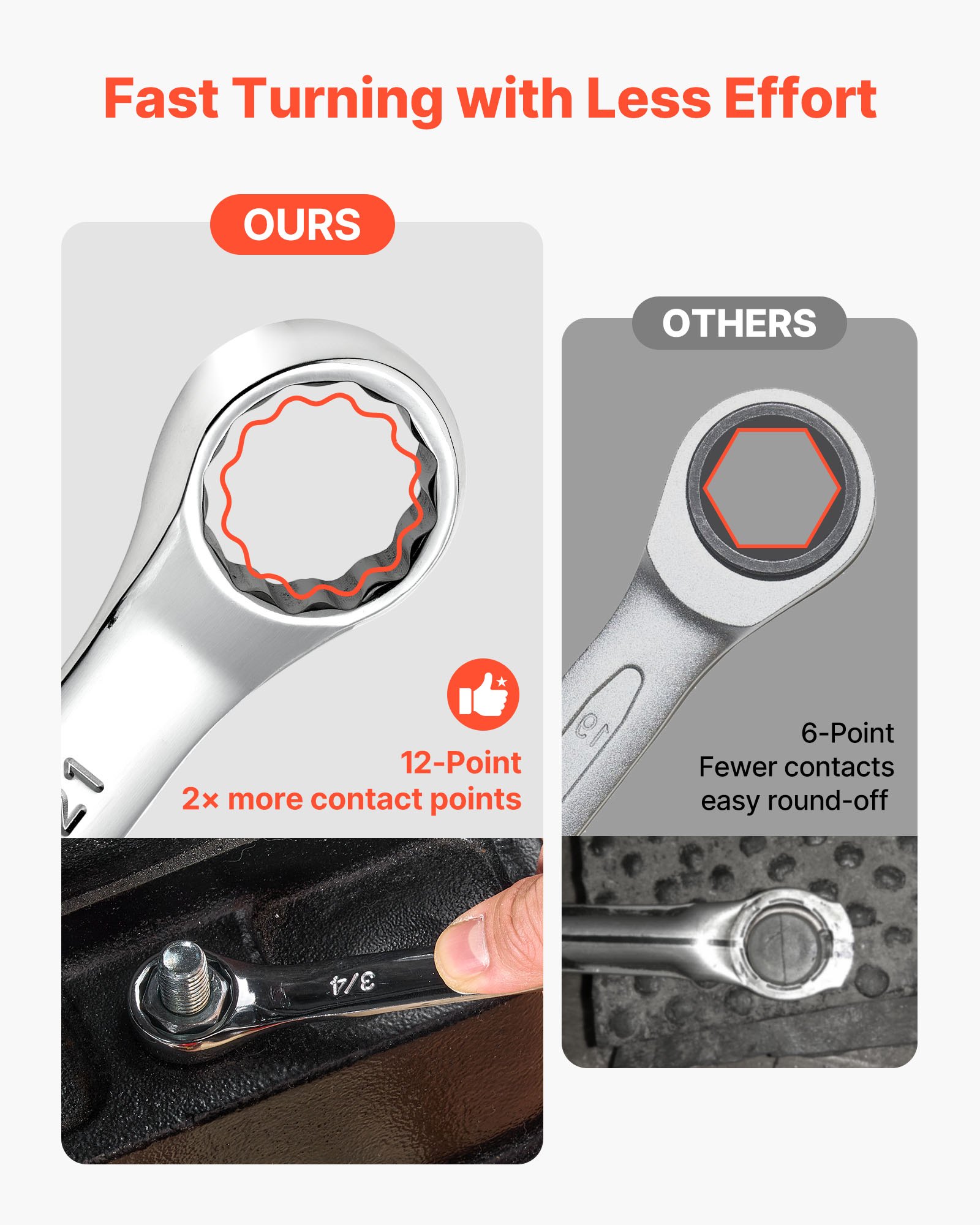 VEVOR 32-delige steeksleutelset (SAE & metrisch), combinatiesleutelset (12-punts) met oprolbare etui, combinatiesleutelset van koolstofstaal, voor algemene autoreparaties.