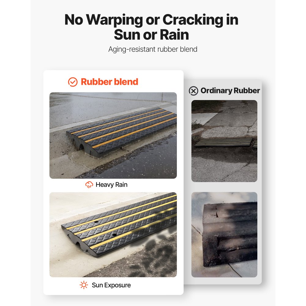 VEVOR Rubberen stoeprandhelling, 15 ton laadvermogen, 66 mm oprijhelling met gele reflecterende strips, drempelhelling geschikt voor laadperrons, magazijnen, garages en trottoirs (1 verpakking)