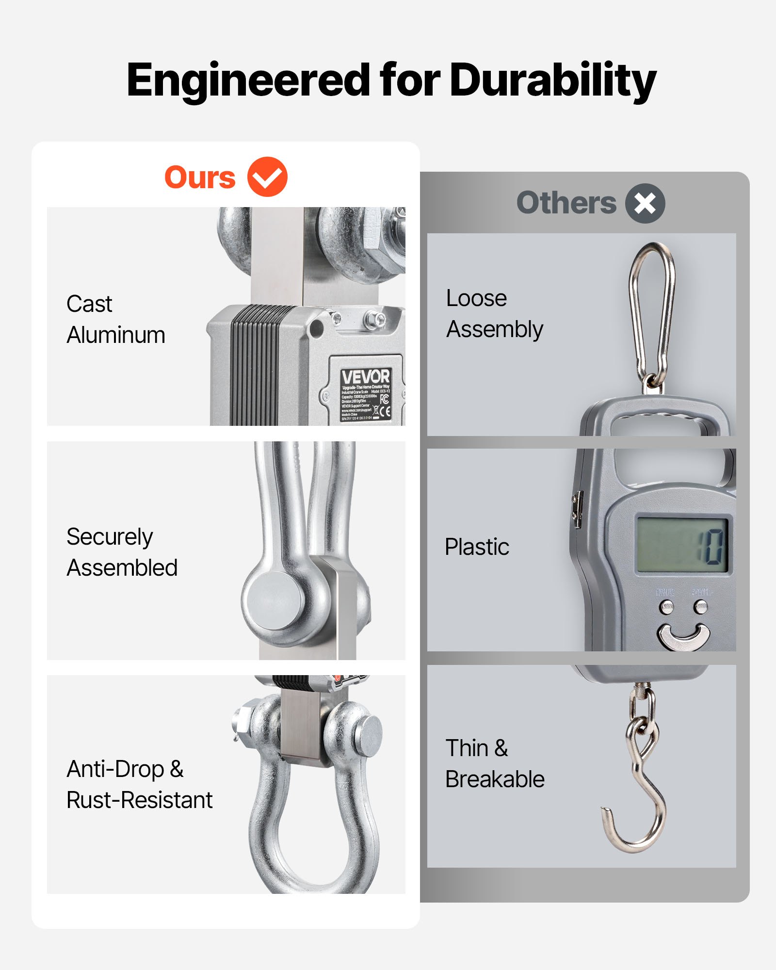 VEVOR Kraanweegschaal 10 T, Digitale Hangweegschaal, Industriële Weegschaal met Gegoten Aluminium Behuizing & LCD-display, 2 kg Aflezing & 3-traps Schakelaar, Afstandsbediening, Spelweegschaal, Haakweegschaal voor Garage & Fabriek