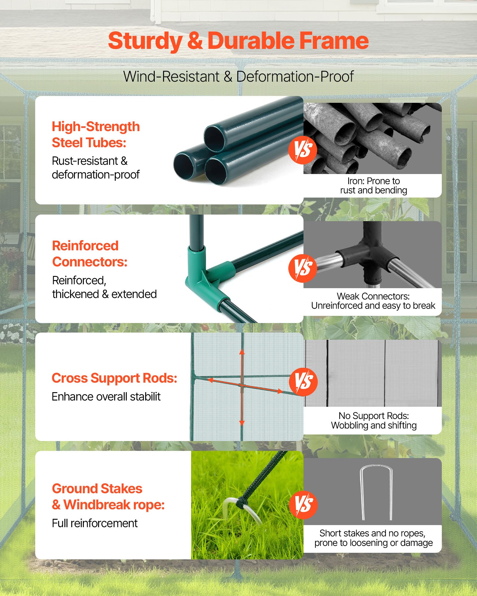 VEVOR plantenbeschermingstent, 2900x1940x1940 mm, plantenbeschermingsnet, deur met ritssluiting, winddicht, plantenkooi/kas voor verhoogde plantenbedden, buiten, tuin, terras en gazon.