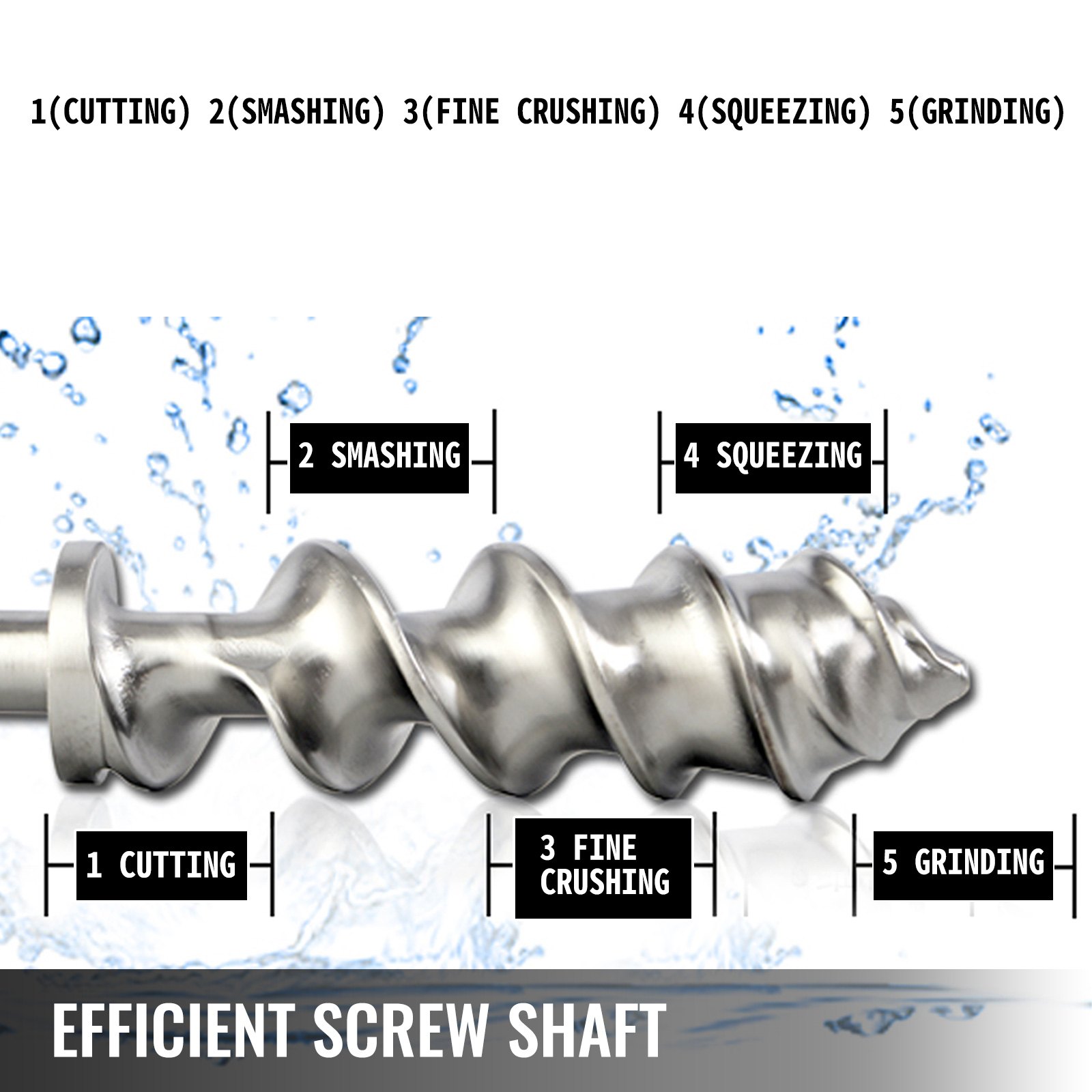 Vevor Tarwegras Juicer Extractor, Handmatige Tarwegras Press Roestvrij Staal 304