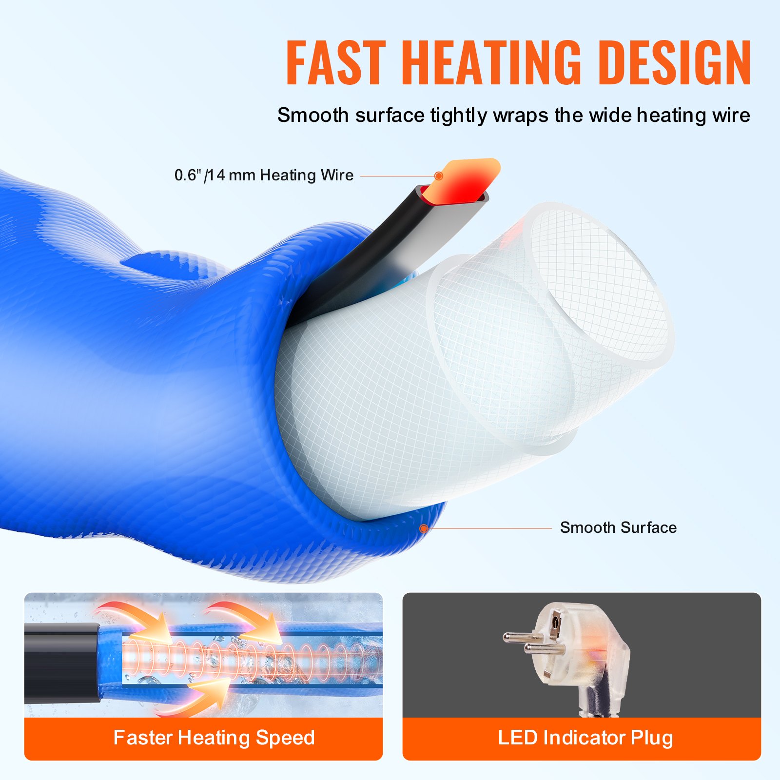 VEVOR 15ft Heated Water Hose for RV, Heated Drinking Water Hose with Corrugated Cover Antifreeze to -45°F, Automatic Self-regulating, 5/8" I.D. with Quick-connect Fitting Set, Lead and BPA Free