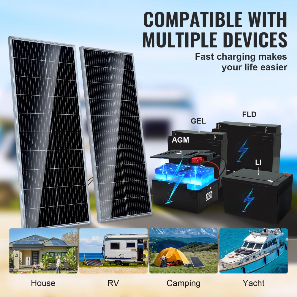 Flexibele 300W Zonnepaneel voor Camping en Auto
