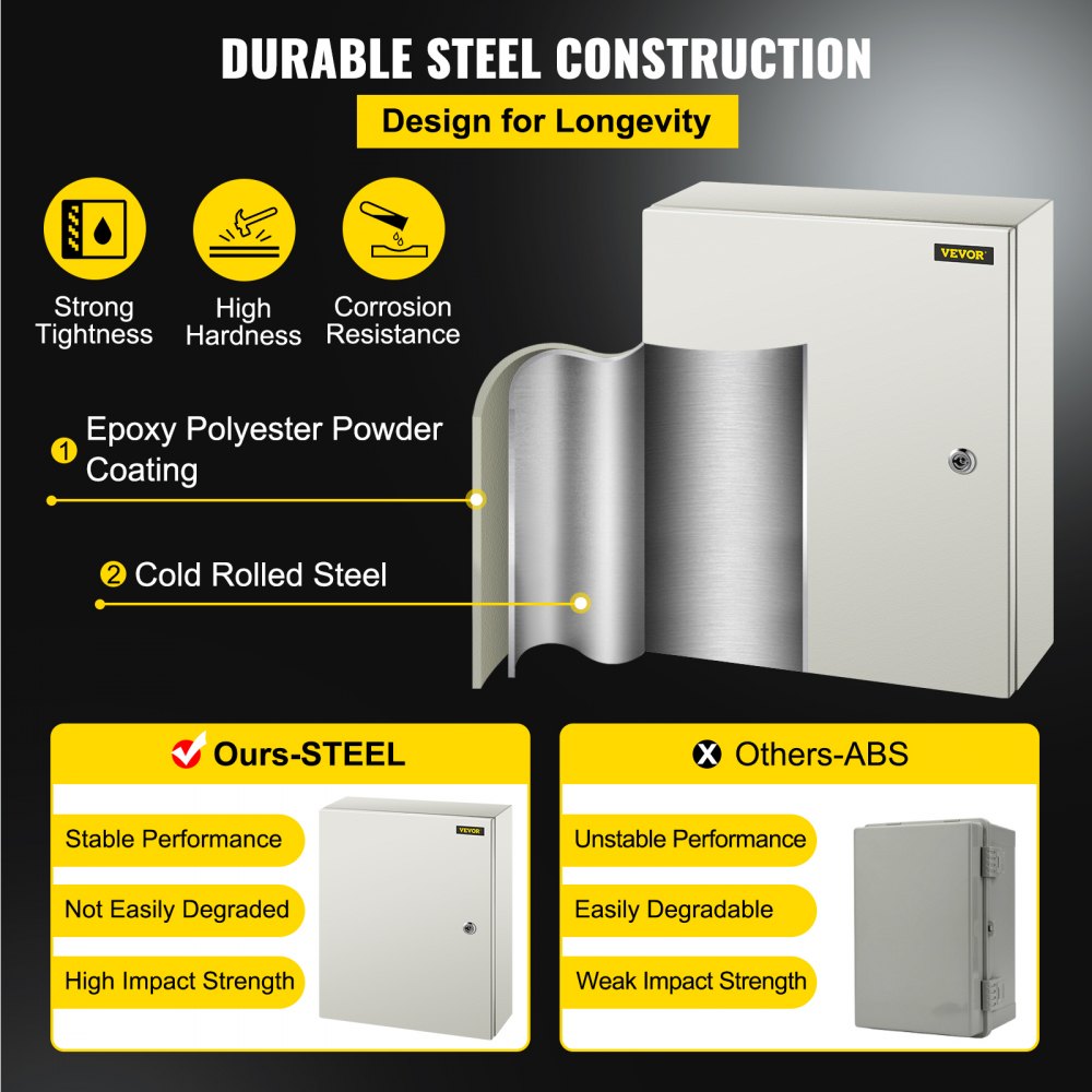 VEVOR NEMA Steel Enclosure, 50x40x15 cm NEMA 4X Steel Electrical Box, IP66 Waterproof & Dustproof, Outdoor/Indoor Electrical Junction Box, with Mounting Plate