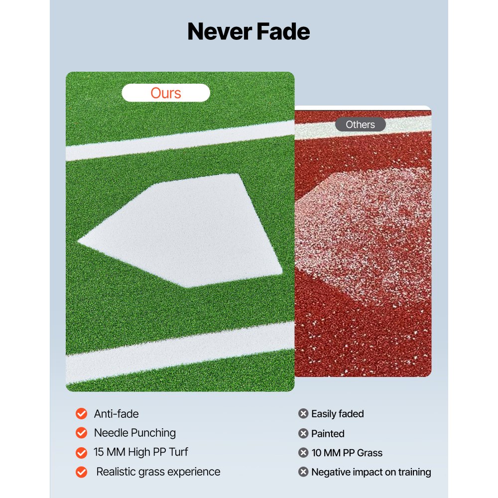 VEVOR Baseball Slagmatte, 366x183cm Batting Cage Mat, Batters Box Turf Mats, Softball Batting Treningsutstyr med Home Plate og Anti-Fade Turf, Bærbart Treningshjelpemiddel for Innendørs Utendørs, Grønn