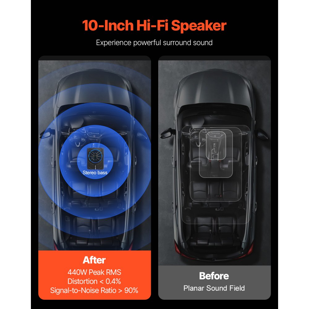 VEVOR 10" 440W subwoofer for undersetet, tynne, aktive subwoofere for bil med blått omgivelseslys, lavprofilsubwoofer under setet med innebygd forsterker, fjernkontroll for SUV-er, bil, lastebil, bobil