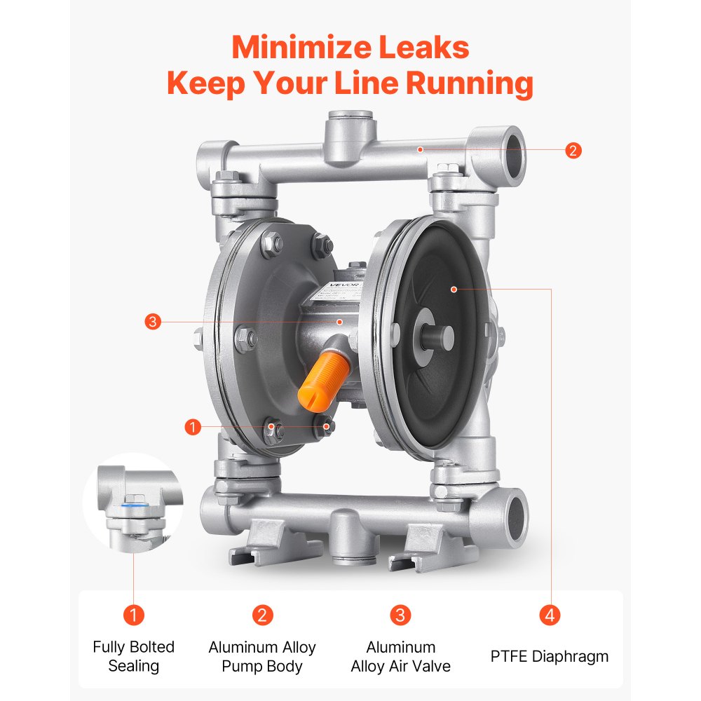 VEVOR luftdrevet dobbeltmembranpumpe, maks. 25 l/min, standard inn- og utløpsluft, pneumatisk spilloljepumpe, hus i aluminiumslegering, doble membraner, for diesel, fett, parafin, bensin
