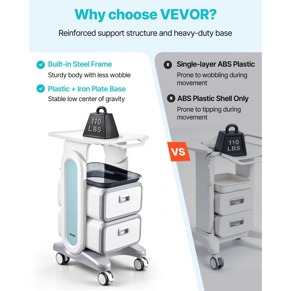 VEVOR 3-etasjes laboratorietralle, 2 skuffer og 1 topphylle, mobil medisinsk tralle laget av ABS-materiale, laboratorietralle med 4 stillegående hjul for laboratorium, klinikk, sykehus, salong, hvit