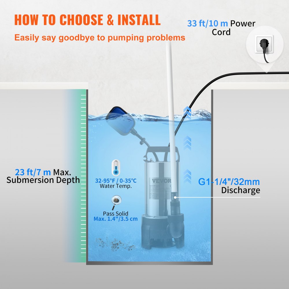 VEVOR Submersible Water Pump, 1100W 20000L/H, with 10 m Cord and Automatic Tethered Float Switch, Portable Stainless Steel for Dirty or Clean, Drain Floods, Empty Garden Ponds, Swimming Pools, Hot Tub