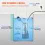 VEVOR Submersible Water Pump, 1100W 20000L/H, with 10 m Cord and Automatic Tethered Float Switch, Portable Stainless Steel for Dirty or Clean, Drain Floods, Empty Garden Ponds, Swimming Pools, Hot Tub