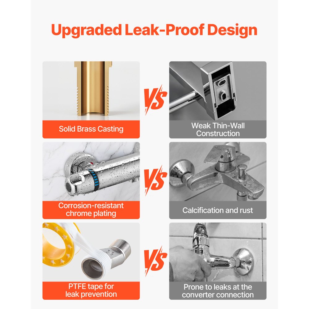 VEVOR Thermostatic Shower Faucet Valve, Anti-Scald 38℃ Secure Lock Thermostatic Shower Mixer Valve, Hot Cold Water Showering Faucet Temperature Control Valves for Bathroom, RV, Chrome-Plated Coating