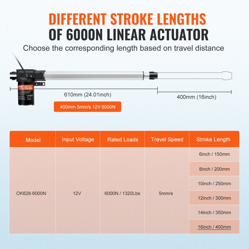 VEVOR Lineær aktuator 12V 16In Heavy Duty 1320lbs/6000N 0,19"/s IP44-beskyttelse