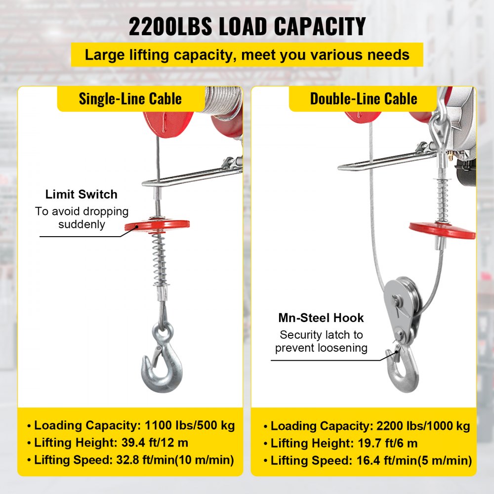 VEVOR Electric Wire Rope Hoist with Trolley, Electric Wire Rope Hoist with Trolley Remote Control Industry 1000KG/2200LBS Capacity