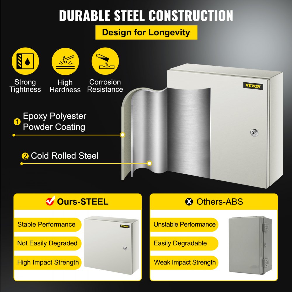 VEVOR NEMA Steel Enclosure, 40x40x15 cm NEMA 4X Steel Electrical Box, IP66 Waterproof & Dustproof, Outdoor/Indoor Electrical Junction Box, with Mounting Plate