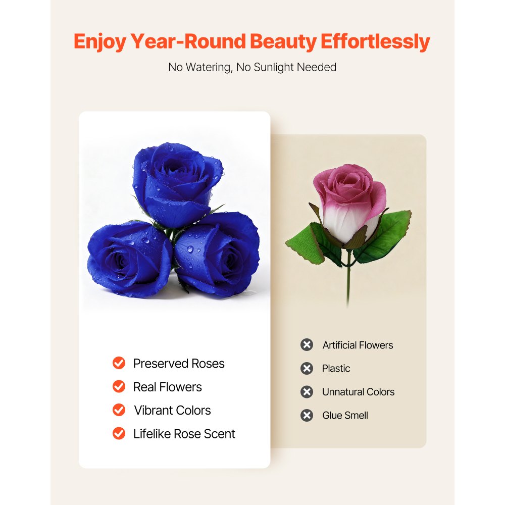 VEVOR Forever Flowers, 27 konserverte roser i en hjerteformet eske, evige blomster udødelig bukett bursdagsgave til kvinner hennes kone mødre, jubileum, valentinsdag, jul, kongeblå