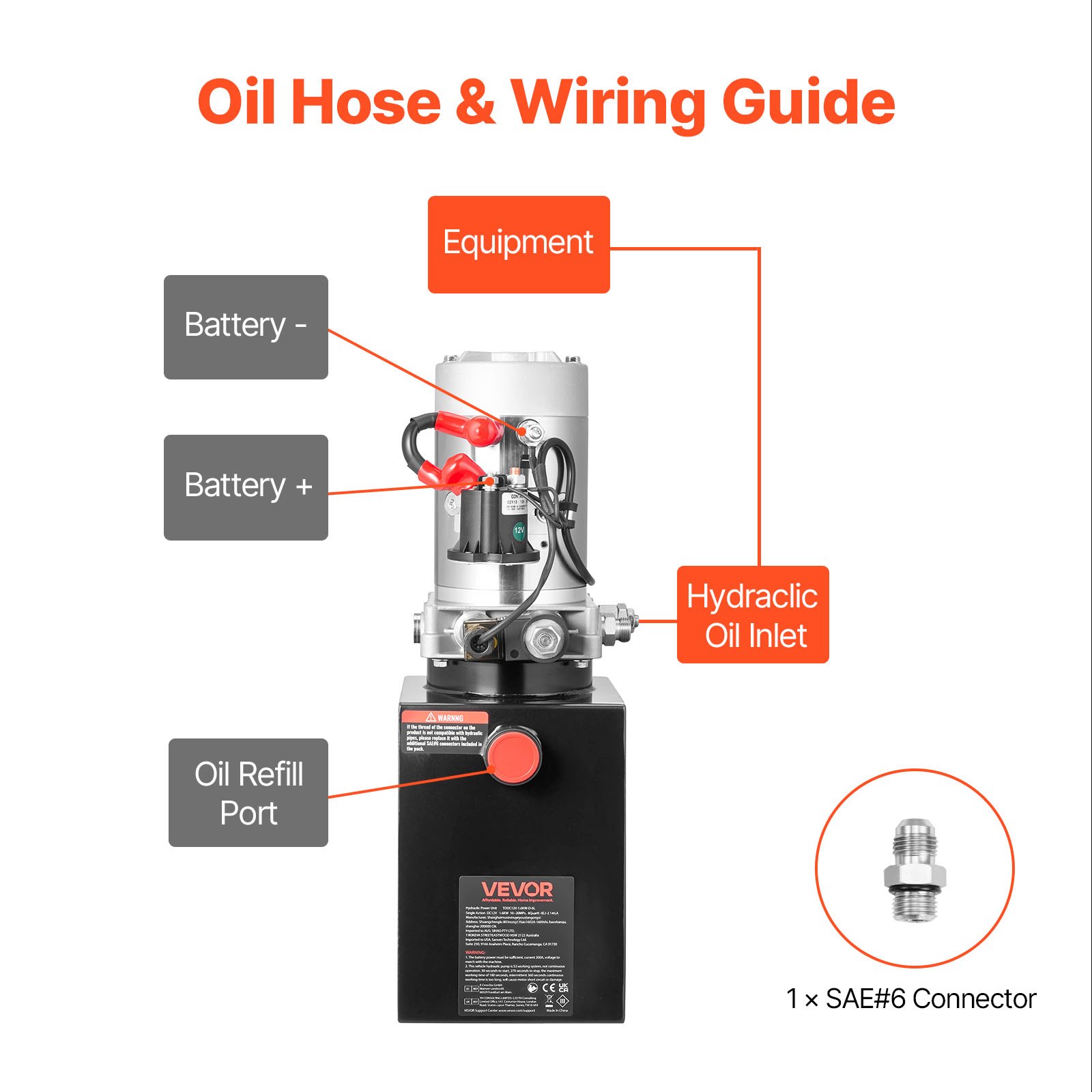 Agregat hydrauliczny VEVOR 6 Qt, pompa jednostronnego działania do przyczep wywrotek, maksymalne ciśnienie otwarcia 22 MPa i wydajność 3,4 l/min, pompa hydrauliczna 12 V DC ze zbiornikiem metalowym do przyczep wywrotek, kolor czarny