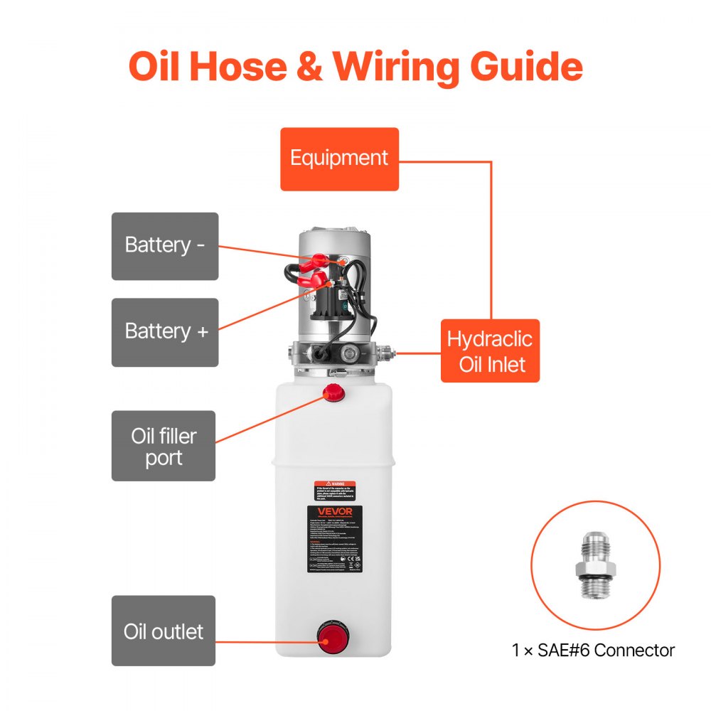 Agregat hydrauliczny VEVOR 8 Qt, pompa jednostronnego działania do przyczep wywrotek, maksymalne ciśnienie otwarcia 22 MPa i przepływ 3,4 l/min, pompa hydrauliczna 12 V DC ze zbiornikiem metalowym do przyczep wywrotek, biała