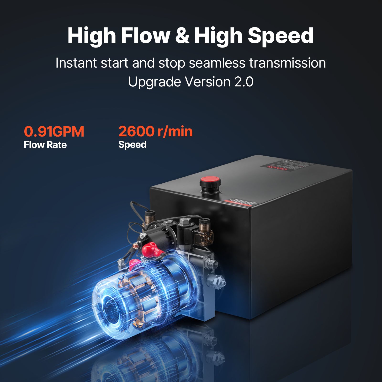 VEVOR 20 L Hydraulic Power Unit, Double Acting Dump Trailer Pump, 22 MPa Max Relief Pressure & 3.4 L/min Flow Rate, DC 12V Hydraulic Pump with Metal Reservoir for Dump Trailer Car Lifting