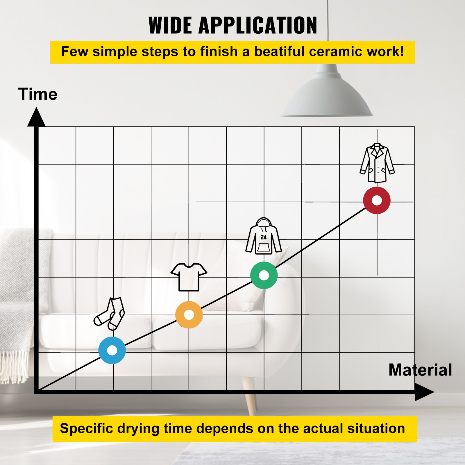 Suszarka błyskowa VEVOR 41x41 cm, suszarka błyskowa do sitodruku 1700 W, urządzenie do suszenia błyskowego 220 V, sitodruk z regulowanym stojakiem do sitodruku na koszulkach i nadruku w kształcie litery X
