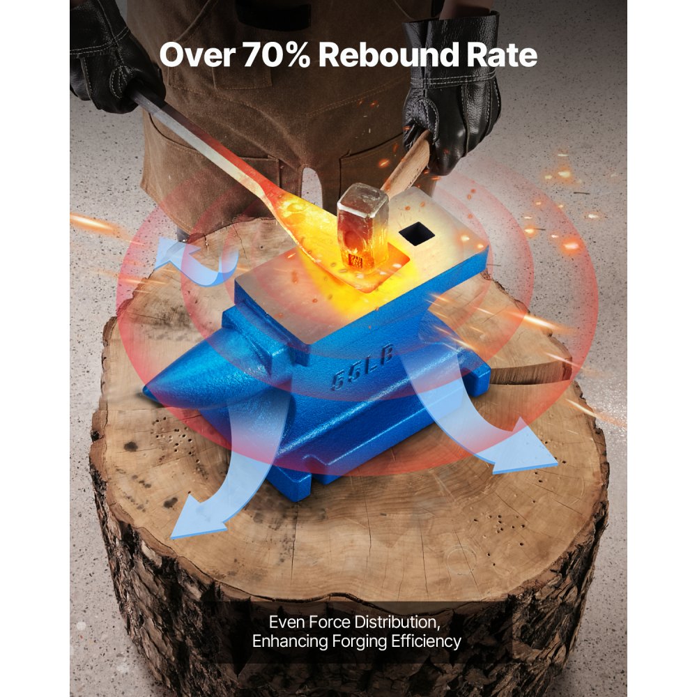 Kowadło Kowalskie Kowadło Narzędzie kowalskie Pojedynczy róg 25 KG (55 LBS) Wytrzymały