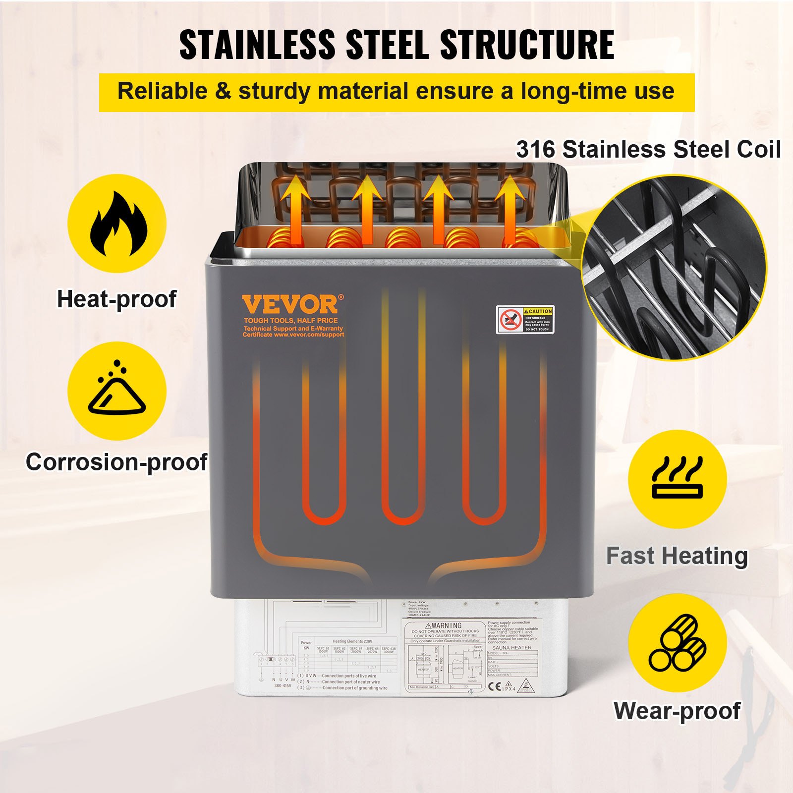 VEVOR Sauna Heater 9 KW, Electric Sauna Heater 380 V - 415 V, Stainless Steel Sauna Heater, Electric Sauna Heater with 2 Modes (Temperature, Time), with External Control Unit & 3M Temperature Sensor (Sauna Stones Not Included)