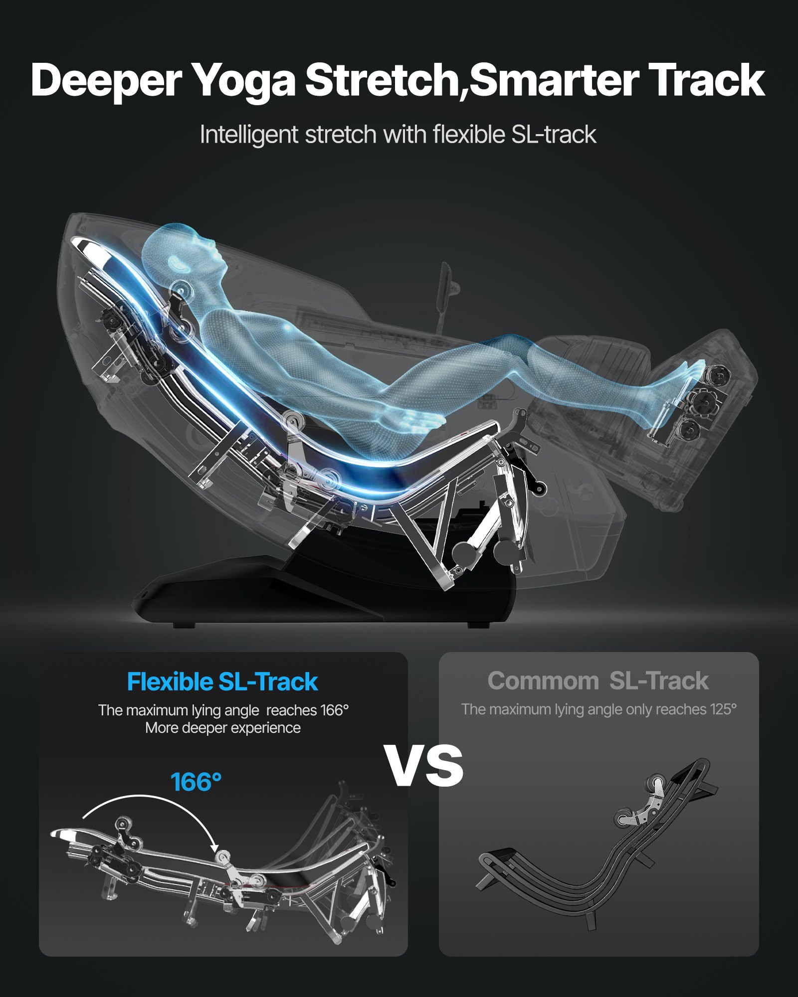Fotel masujący VEVOR Fotel do masażu całego ciała 0 Gravity z szyną SL i trybem rozciągania jogi, fotel relaksacyjny z ogrzewaniem i pedałem elektrycznym, 36 poduszkami powietrznymi, ekranem TFT i przyciskami w podłokietnikach Masaż 3D/4D