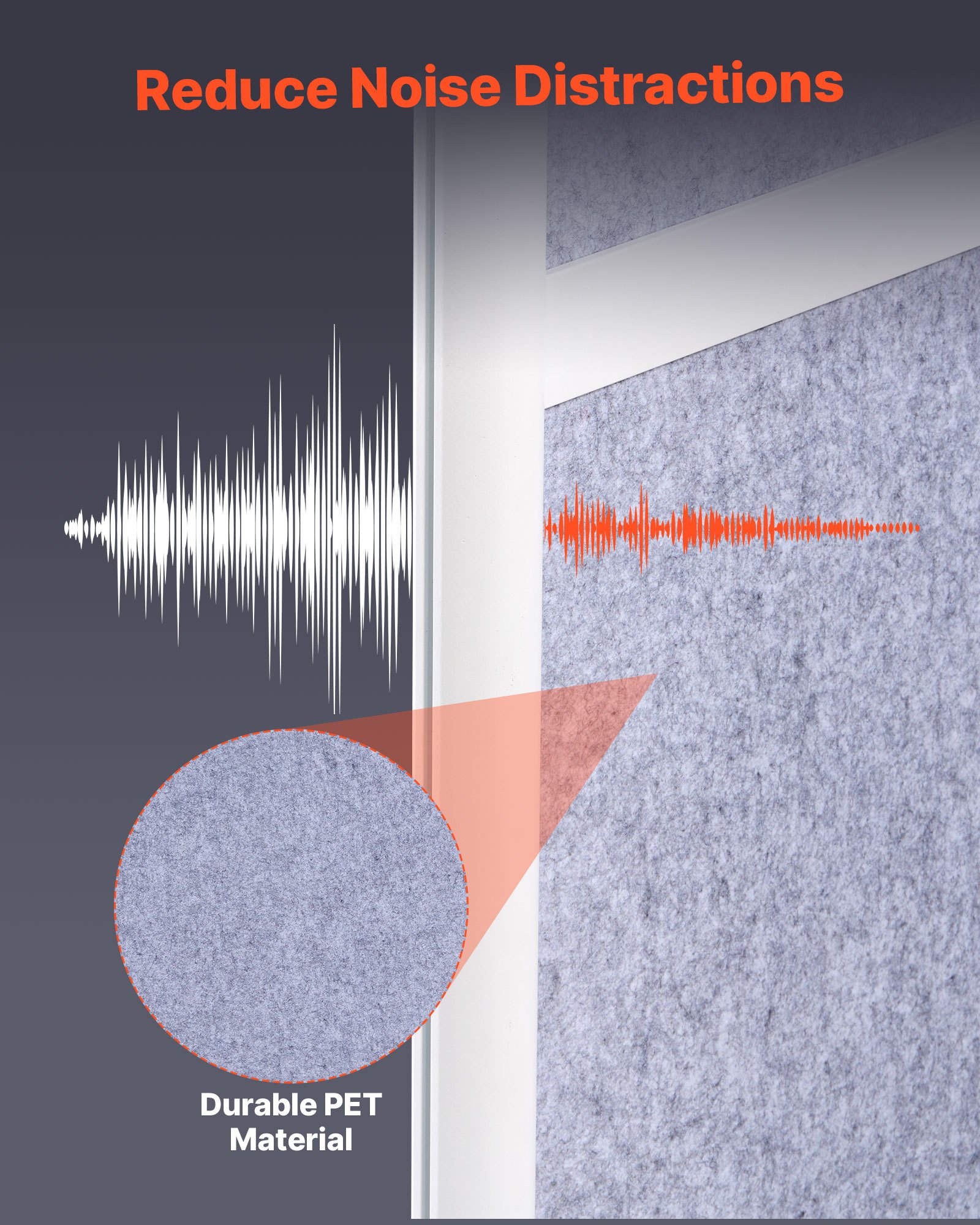 Ściana działowa VEVOR, ekran prywatności, 1 sztuka, 178 x 178 cm, modułowa ścianka działowa, ścianka działowa PET do stanowiska pracy z oknem akrylowym, ekran ścienny, wolnostojący parawan idealny do biblioteki biurowej