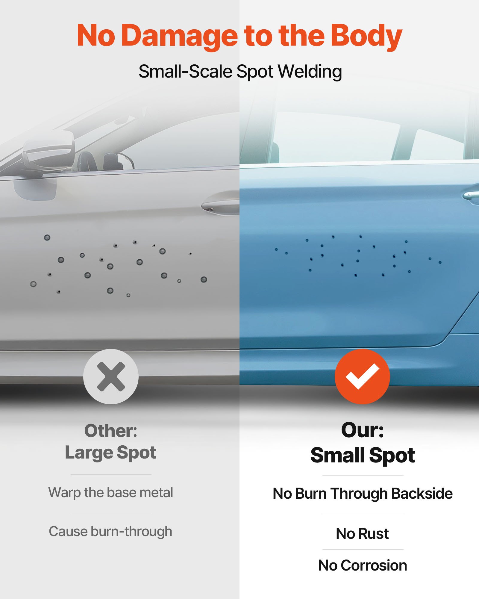 VEVOR Ściągacz Wgnieceń 3KW, Zestaw do Naprawy Wgnieceń Spawacza Panel Spot Spotter Spotter z 1 Złączem Pręta Węglowego 1 Uchwyt 1 Ręczny Przyssawka 2 Pręty Węglowe 10 Trójkątny Arkusz Prosty Ciąg