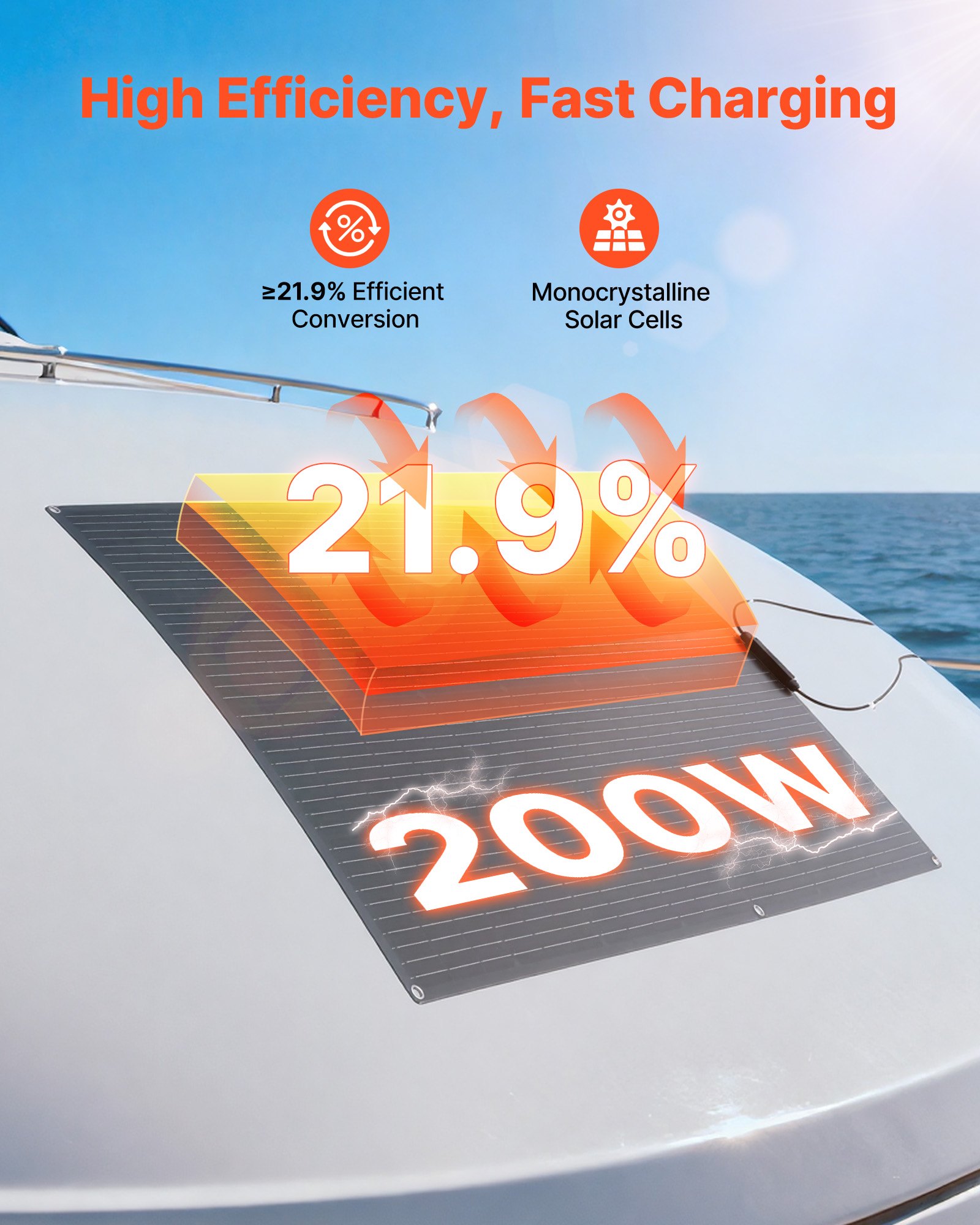 VEVOR Półelastyczny panel słoneczny 200 W, monokrystaliczny panel słoneczny, ładowarka monofoniczna Off-Grid z wyjściem MC4, wodoodporność IP67 do łodzi, kamperów, samochodów, domków i powierzchni zakrzywionych