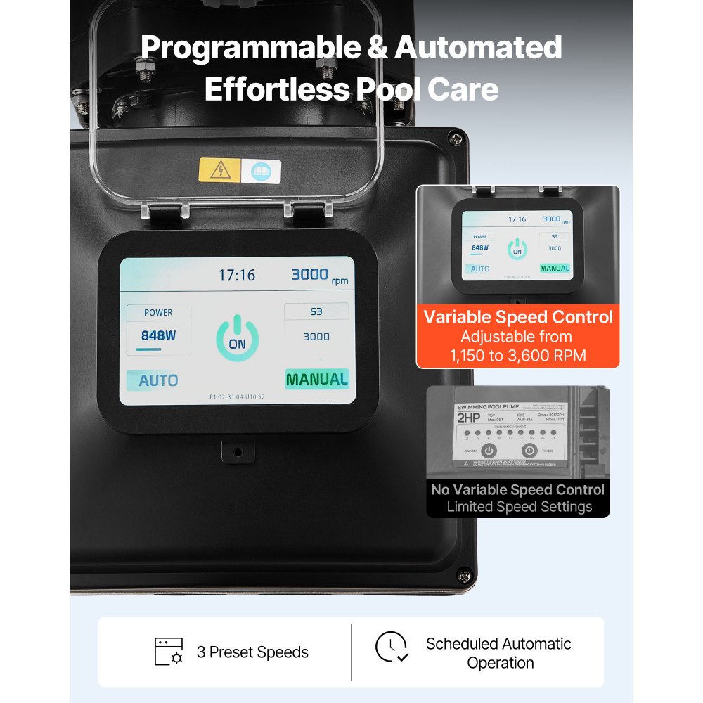 Pompa basenowa VEVOR 26 000 l/h, z regulowaną prędkością, 1100 W, wysokość podnoszenia 15 m, pompa basenowa wbudowana/naziemna z koszem filtrującym, samozasysająca pompa filtrująca, programowalny timer, do basenów naziemnych
