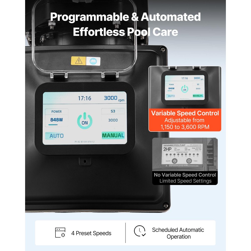 Pompa basenowa VEVOR 43 000 l/h, z regulowaną prędkością, 2200 W, wysokość podnoszenia 18 m, pompa basenowa wbudowana/naziemna z koszem filtrującym, samozasysająca pompa filtrująca, programowalny timer, do basenów naziemnych