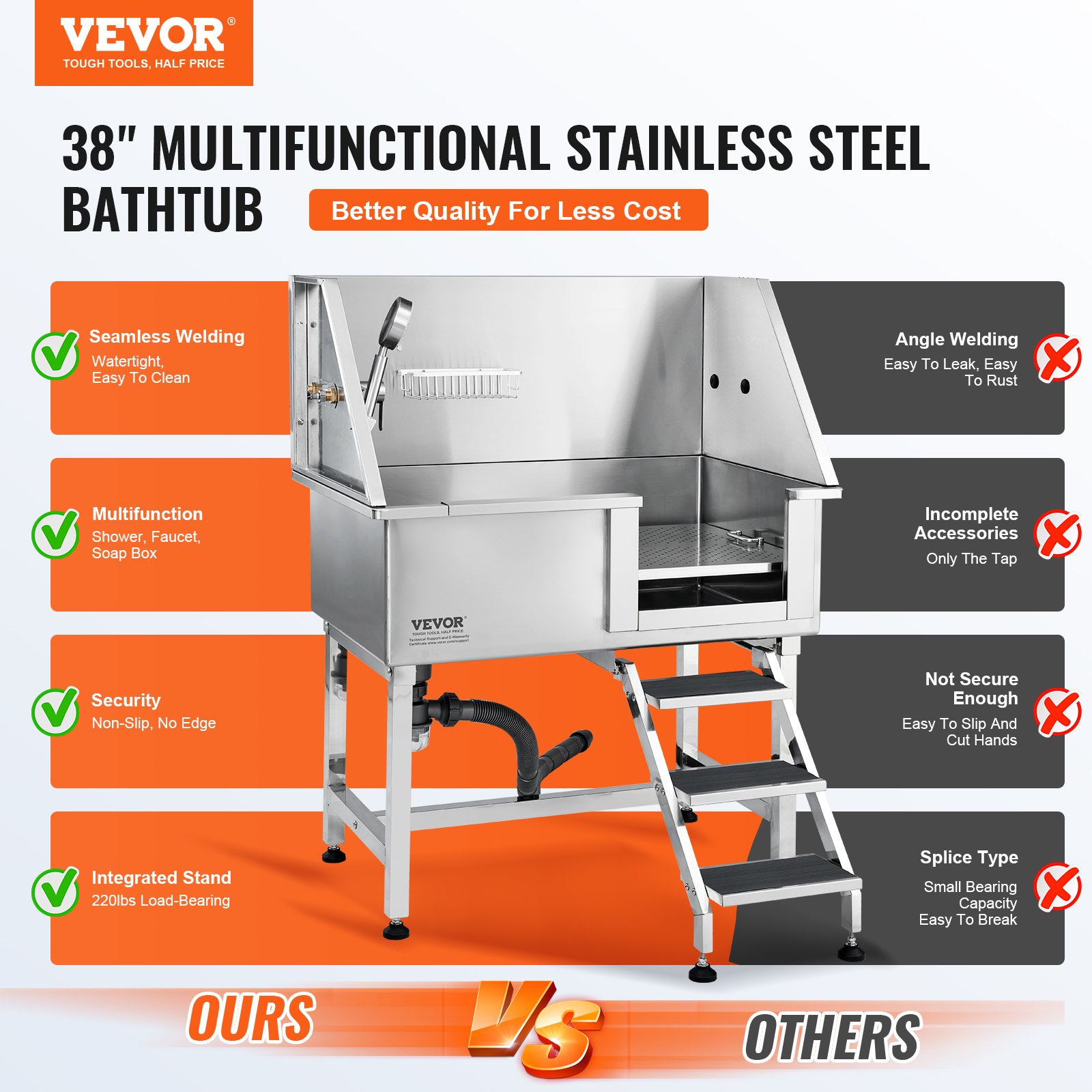 VEVOR Profesjonalna wanna do pielęgnacji psów 965,2 mm Wanna ze stali nierdzewnej dla zwierząt Stacja do mycia psów maks. 100 kg Prysznic do pielęgnacji psów System mycia psów Wanna do pielęgnacji zwierząt Prysznic dla psów Wanna do mycia