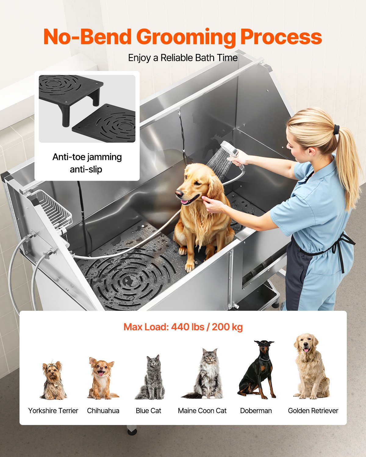 VEVOR Stainless Steel Dog Washing Station, 1500x700x1495 mm Pet Grooming Tub with Steps, PE Water Filter Plate, Faucet, Shower Head & Soap Holder, for Large, Medium & Small Pets (Right Door)
