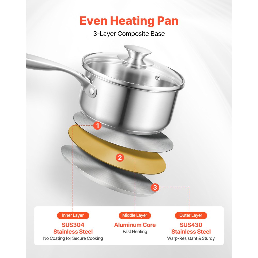 VEVOR 1.5 QT Saucepan with Steamer, Stainless Steel Saucepan with Glass Lid, Multipurpose Nonstick Stainless Steel Sauce Pot with Ergonomic Handle, Friendly for Oven, Dishwasher, Induction Cooker