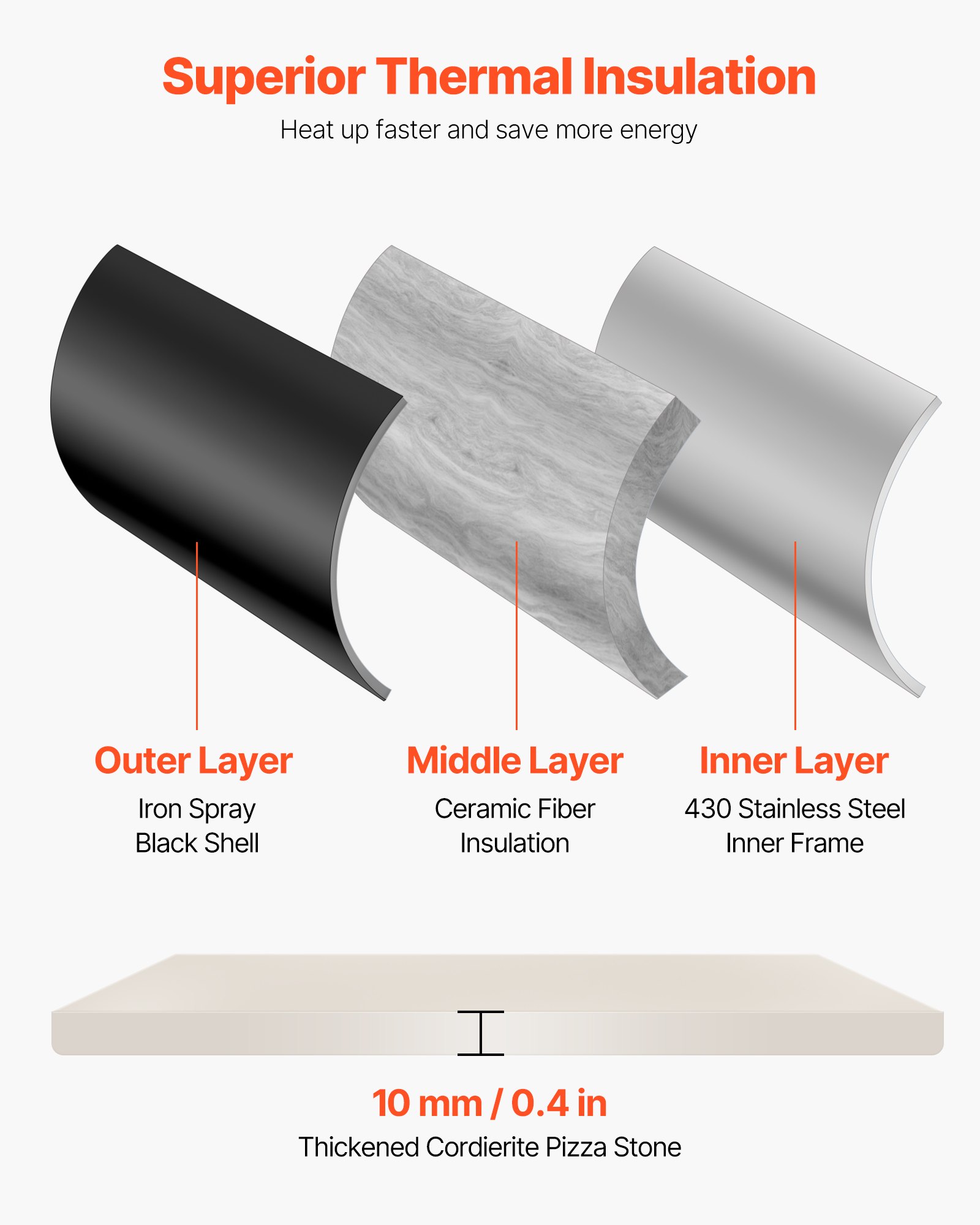 Piec do pizzy VEVOR Outdoor Pizza Oven, 12-calowy, pelletowy piec do pizzy z wbudowanym termometrem (maks. 540°C), łopatką i torbą transportową, przenośny piec do pizzy do ogrodu i na kemping, srebrny