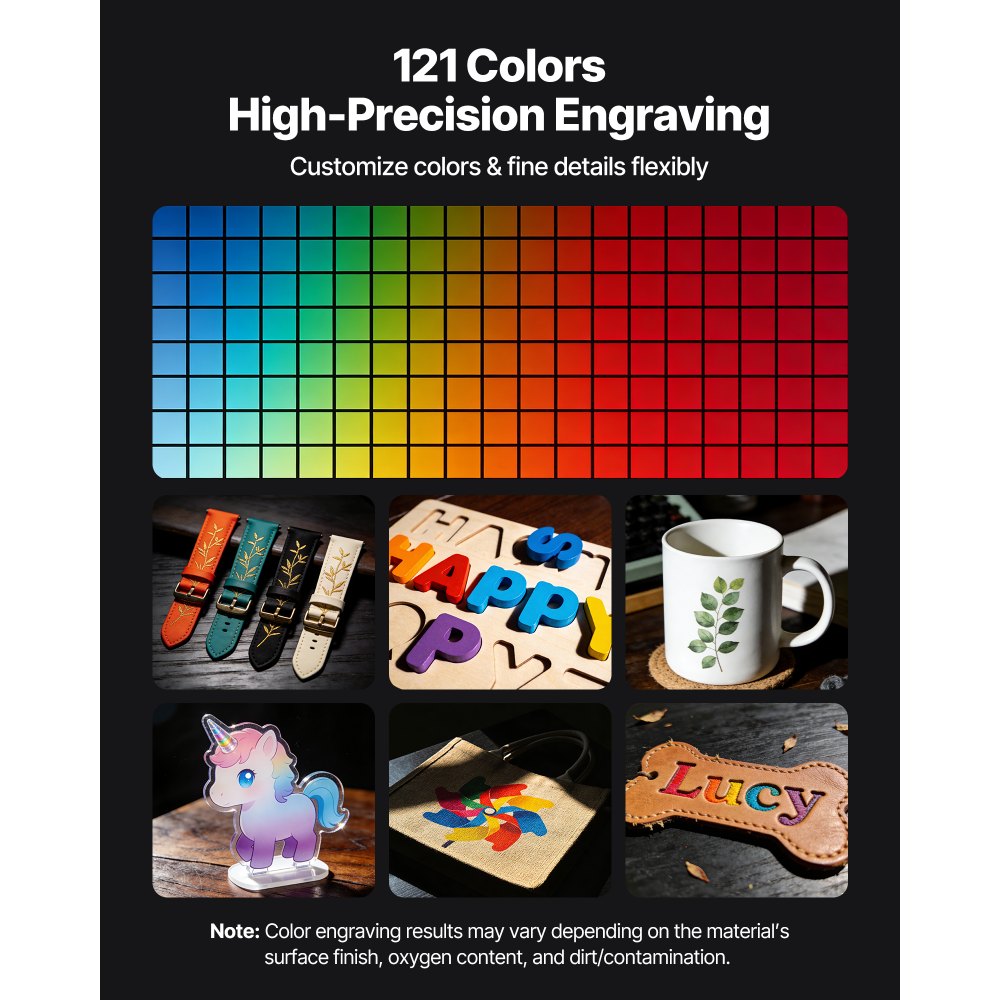 VEVOR Przenośna grawerka laserowa 5000 mm/s, maszyna do grawerowania i cięcia, laser ręczny 12 W (niebieski), dokładność grawerowania 0,01 x 0,01 mm, narzędzie do grawerowania DIY w drewnie, akrylu, skórze i tkaninach, klasa 4