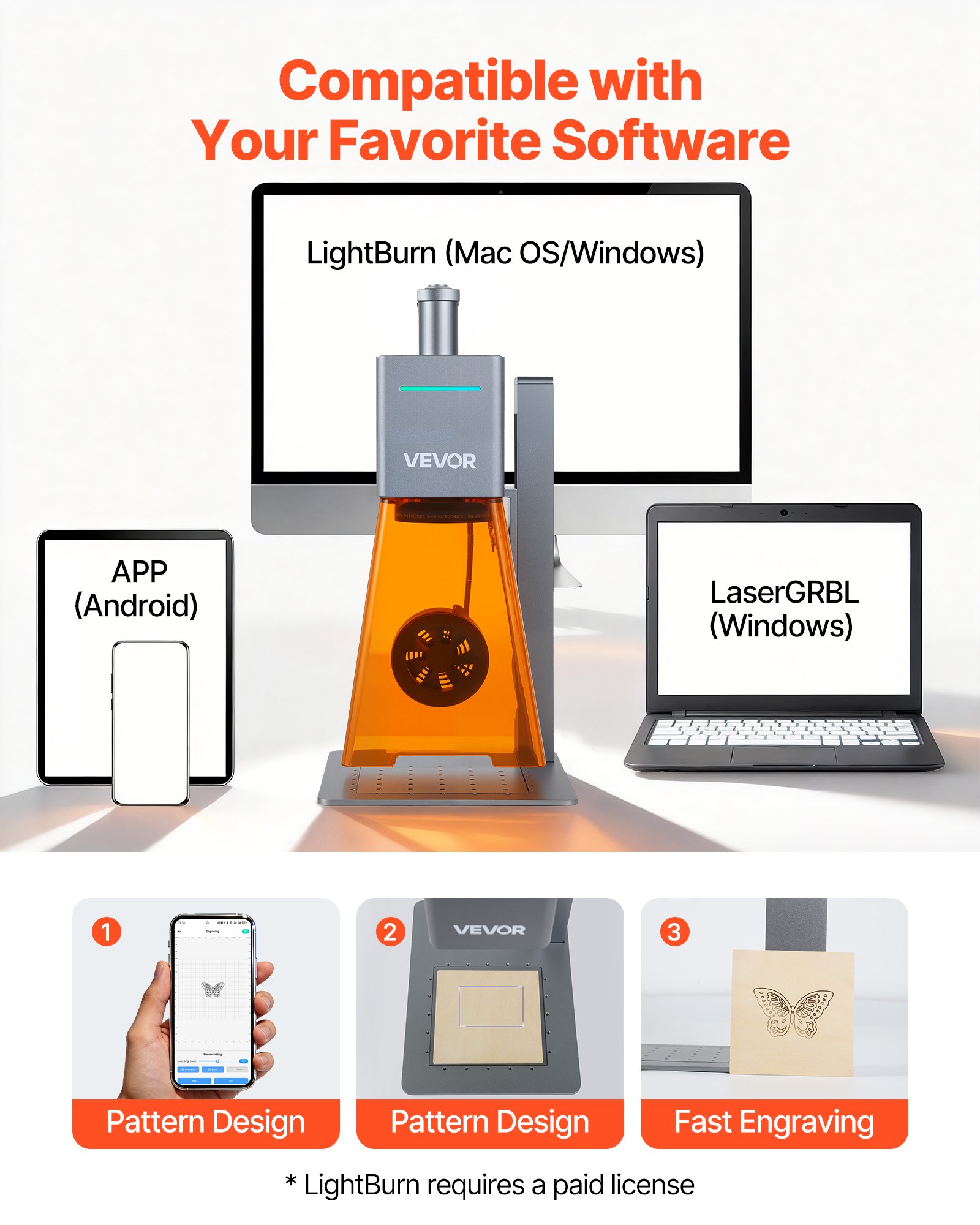 VEVOR Przenośna grawerka laserowa 5000 mm/s, maszyna do grawerowania i cięcia, laser ręczny 12 W (niebieski), dokładność grawerowania 0,01 x 0,01 mm, narzędzie do grawerowania DIY w drewnie, akrylu, skórze i tkaninach, klasa 4