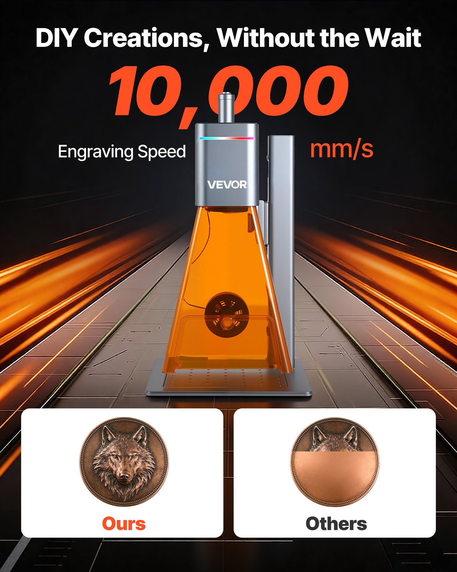 Przenośna grawerka laserowa VEVOR, 10 000 mm/s, 2 w 1, podwójna maszyna grawerująca (20 W niebieski i 2 W IR), obszar grawerowania 160 x 140 mm, ręczne i automatyczne ustawianie ostrości, narzędzie do grawerowania drewna i akrylu