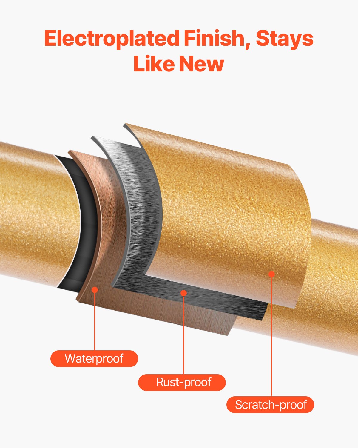 VEVOR Bezprzewodowa lampa stołowa z kloszem z tkaniny i wbudowanym akumulatorem 5200 mAh, mała lampka biurkowa, ściemnialna (3 poziomy), lampa stołowa do sypialni, szafka nocna, złota