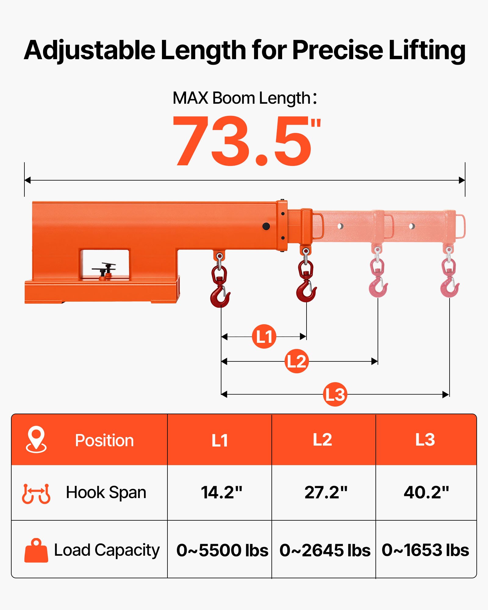 VEVOR Forklift Jib Boom Crane, 2495 kg Capacity, Forklift Mobile Crane Lifting Hoist with 2 Hooks, Manual Telescopic 1200-1867 mm, Boom Attachment Towing Handling Equipment for Warehouse & Factories