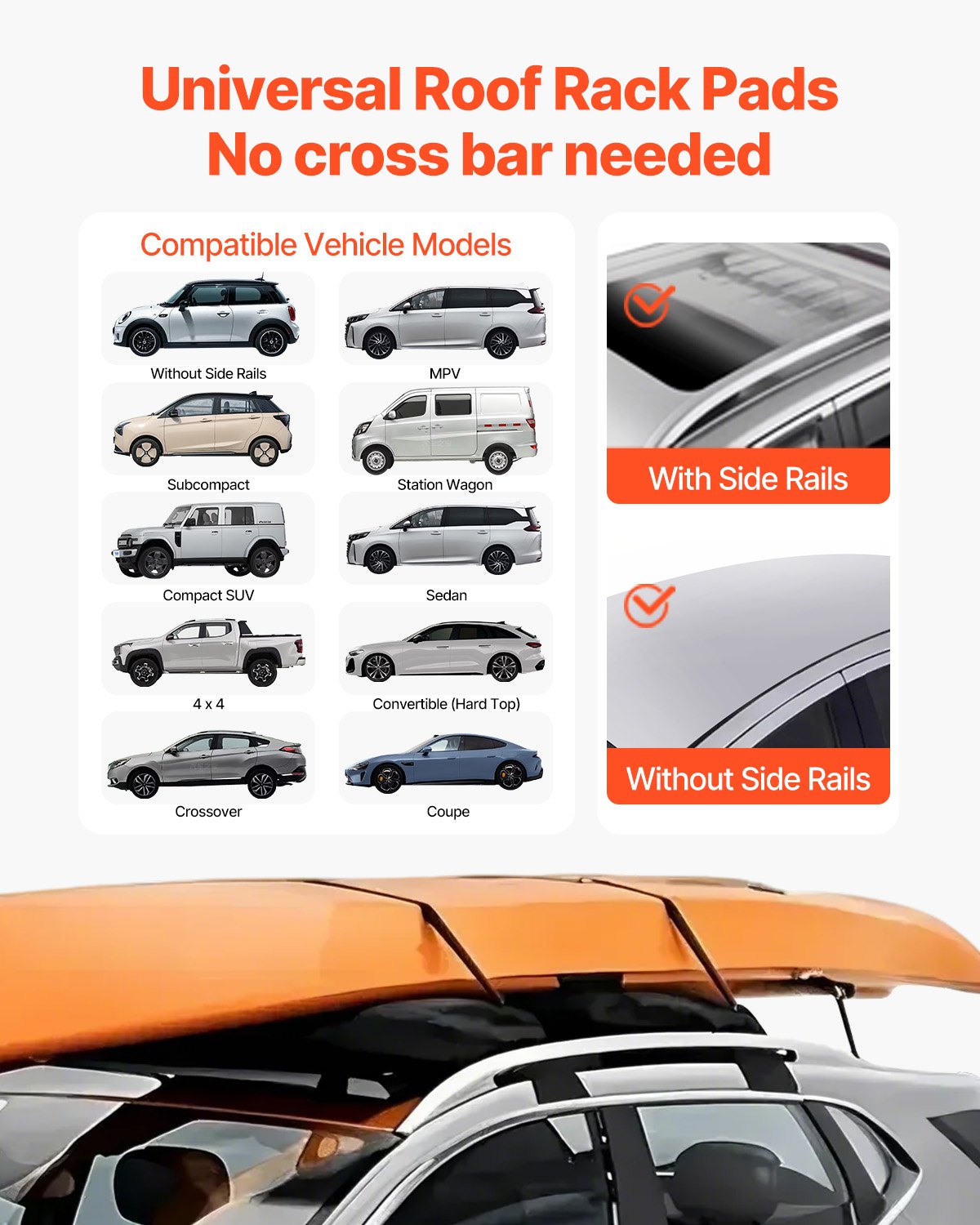 VEVOR Soft Roof Rack Pads (76 cm) Large Universal Car Roof Rack Pads, 80 kg Load Capacity Carrier Pads with 4 Tie-Down Straps & Portable Storage Bag for SUP Canoe
