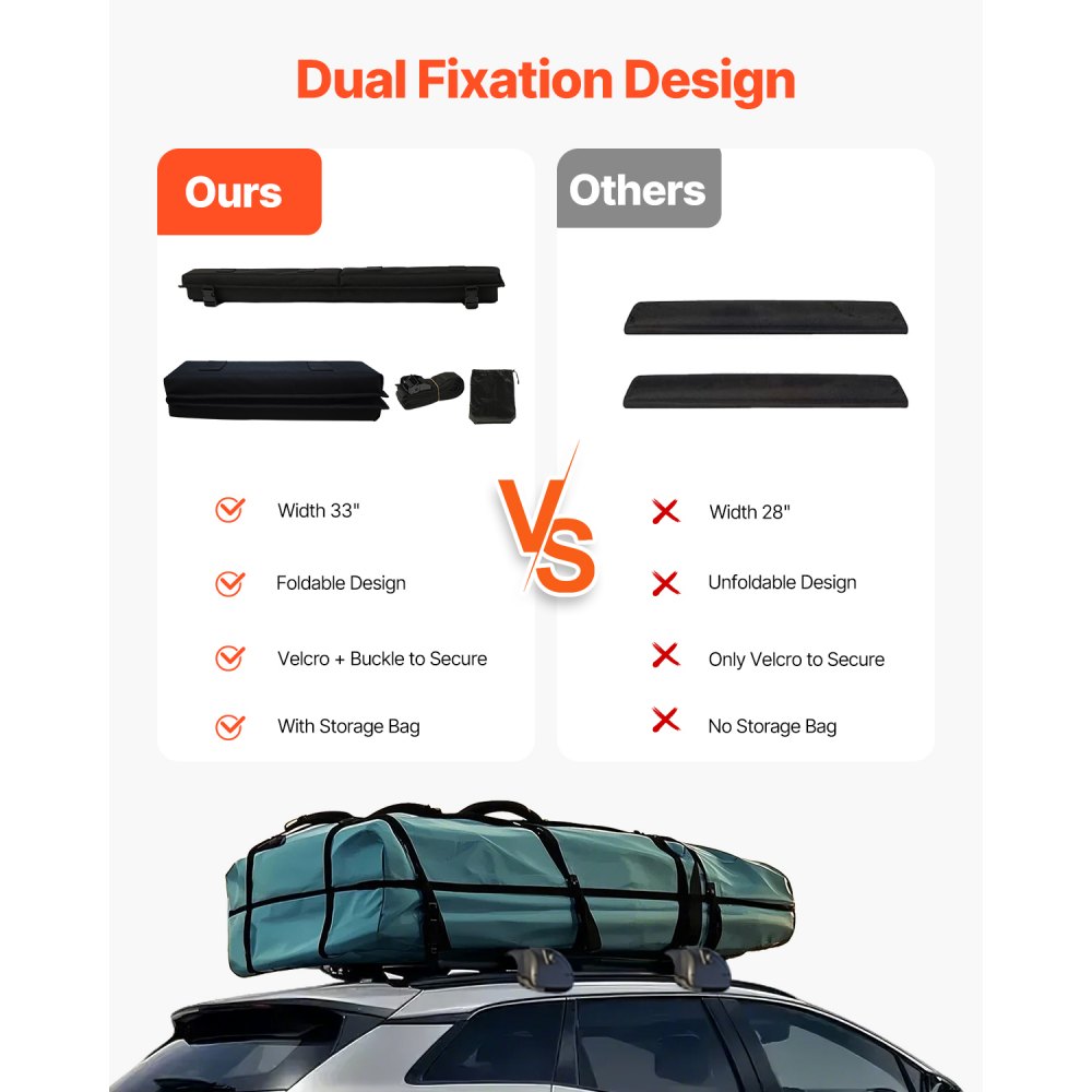 VEVOR Soft Roof Rack Pads (76 cm) Large Universal Car Roof Rack Pads, 80 kg Load Capacity Carrier Pads with 2 Tie-Down Straps & Portable Storage Bag for SUP Canoe