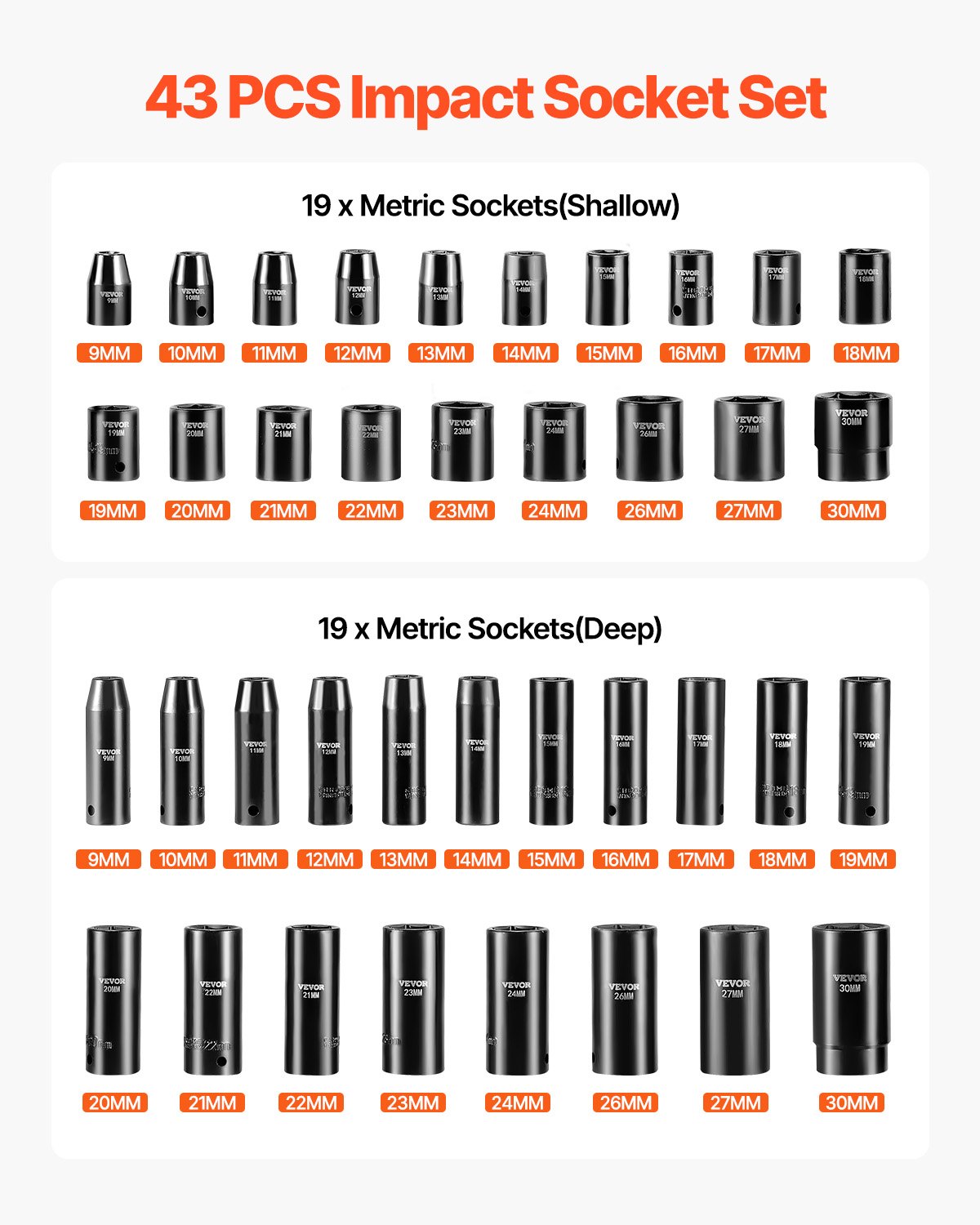 Zestaw nasadek udarowych VEVOR 1/2 cala, 43 sztuki, zestaw nasadek, napęd 1/2 cala, zestaw nasadek, nasadki 6-kątne, metryczne, 9-30 mm (standardowe/głębokie)