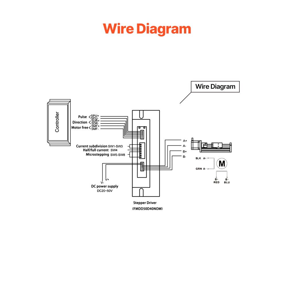 Prowadnica liniowa VEVOR, napęd liniowy, siłownik ruchu liniowego CNC z silnikiem krokowym Nema34, skok 600 mm, silnik szybkoobrotowy, do grawerek, frezarek CNC i drukarek 3D